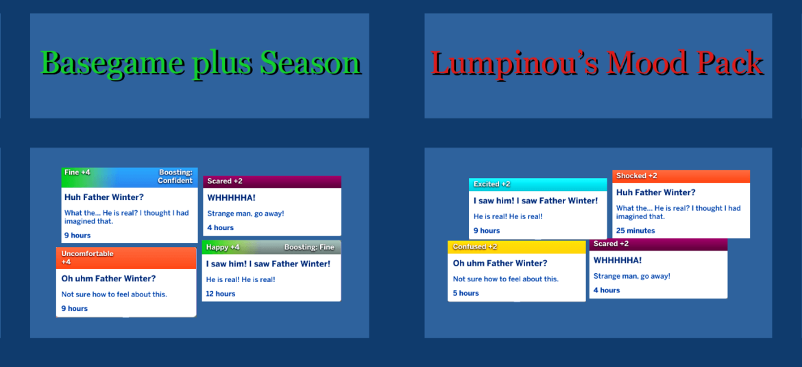 Sims 4 Better Father Winter